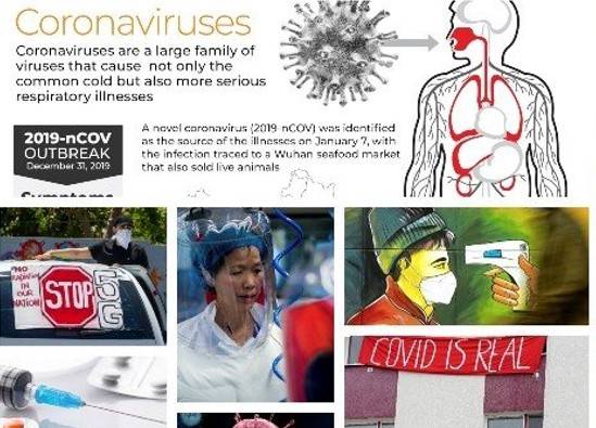 کورونا وائرس کی نئی قسم نے خطرے کی گھنٹی بجادی ، اس سے کیسے بچا جا سکتا ہے ؟ 