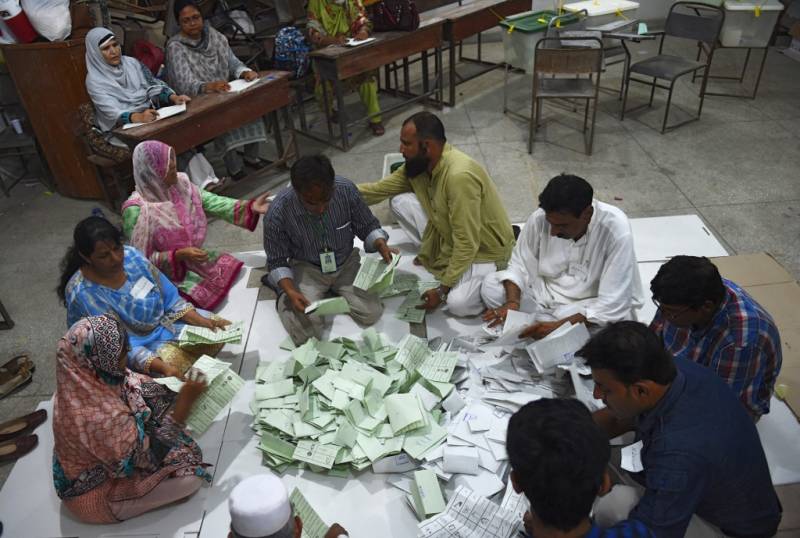  پنجاب ضمنی انتخابات ، اب تک کے غیر حتمی نتائج کے مطابق پی ٹی آئی 15، ن لیگ4اور 1 سیٹ پر آزاد امیدوار آگے