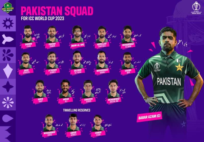 بھارت کرکٹ میں بھی دشمنی لے آیا، ورلڈ کپ میں شرکت کیلئے جانے والی پاکستانی ٹیم کو ویزے جاری نہ ہوسکے